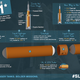 Imagen: MSFC / NASA
